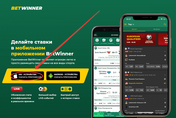 Betwinner Sri lanka The Ultimate Betting Experience Betwinner Sri lanka The Ultimate Betting Experience