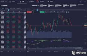 Mastering the Market PrimeXBT Crypto Trading Education Mastering the Market PrimeXBT Crypto Trading Education