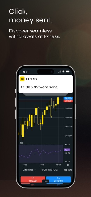 Exness Forex Broker - A Comprehensive Review Exness Forex Broker - A Comprehensive Review